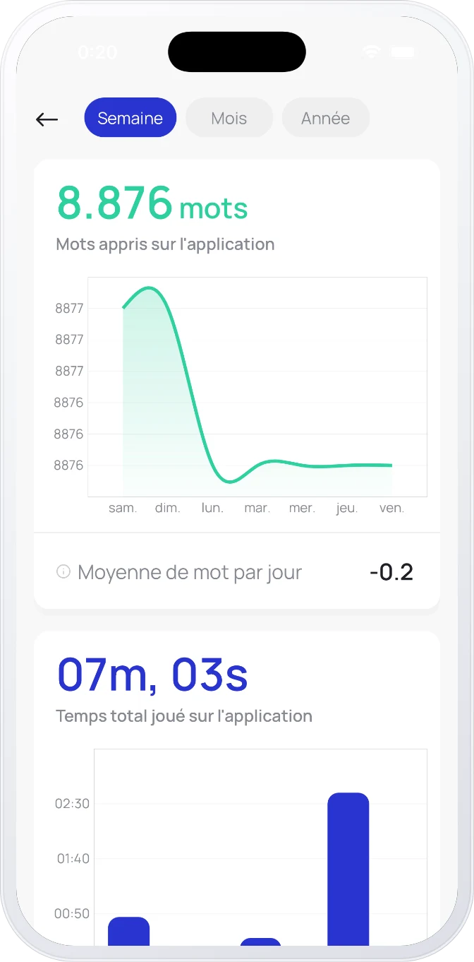 App stats screen