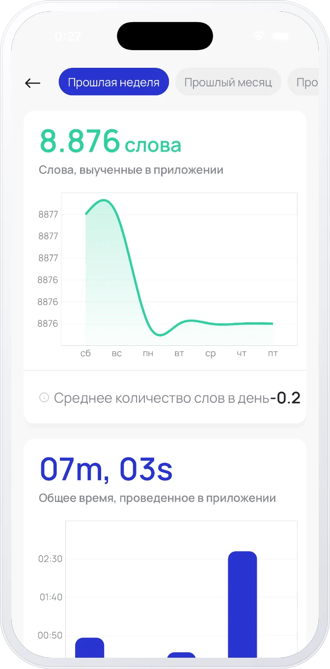 App stats screen